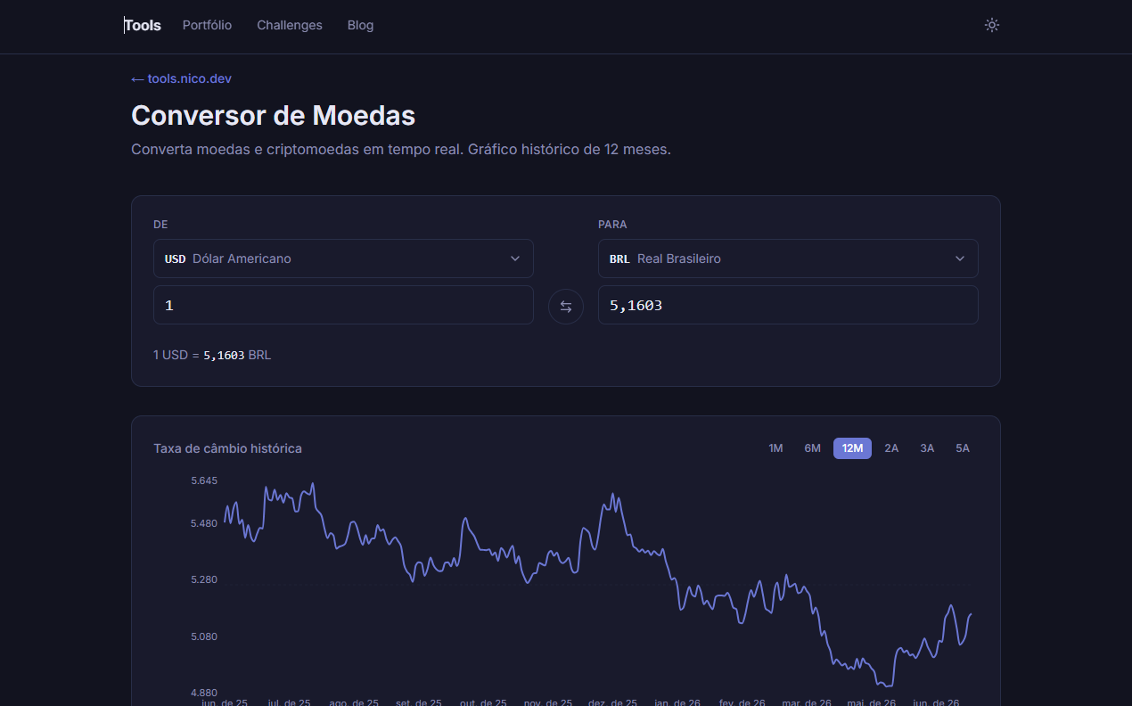 Conversor de Moedas