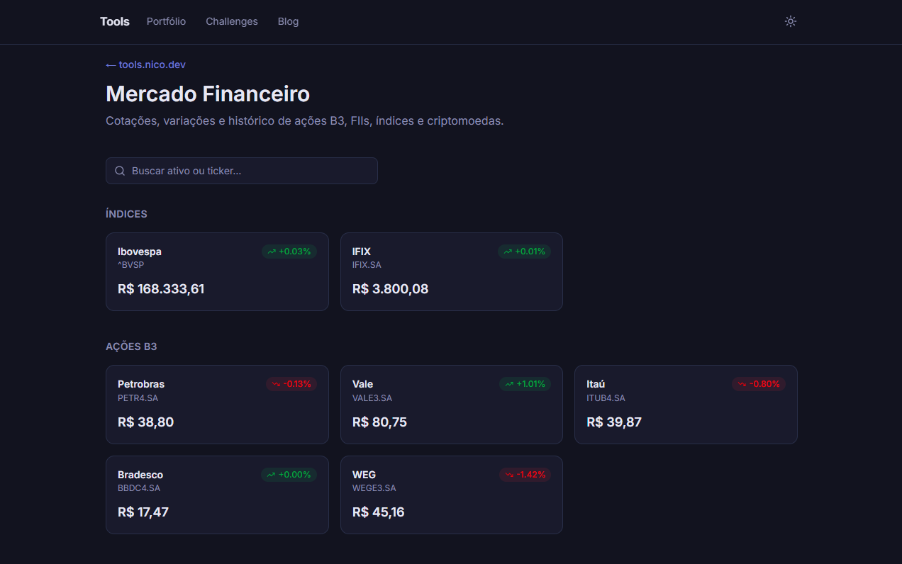 Mercado Financeiro
