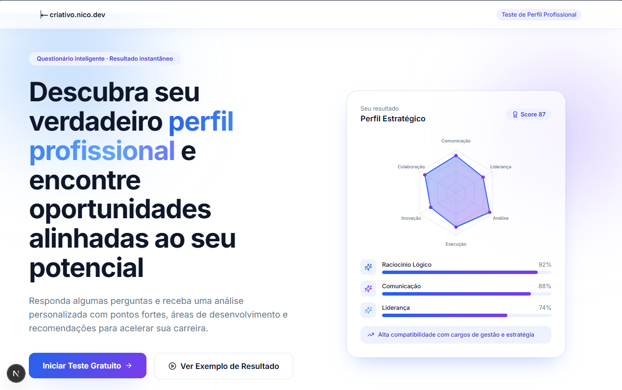 Teste de perfil profissional